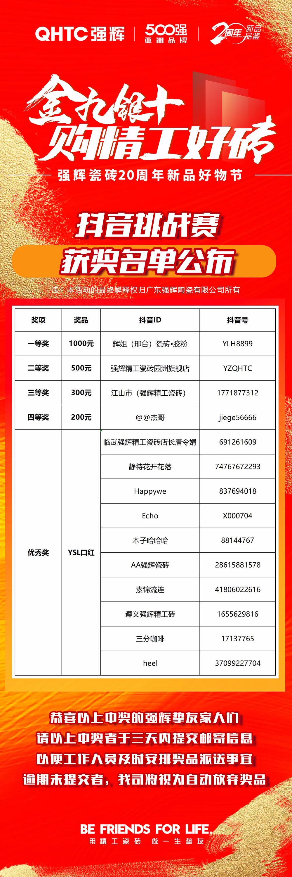 強輝20周年新品好物節抖音挑戰賽獲獎名單公布！